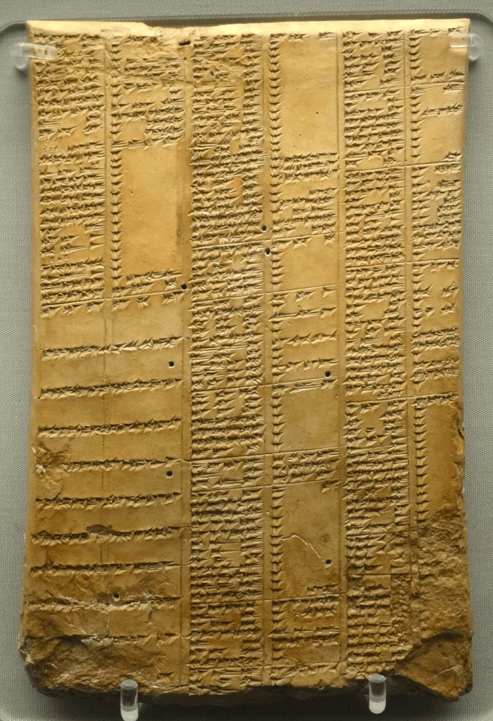 Cuneiform synonym-list tablet from the Library of Ashurbanipal at Nineveh